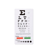 blog/how-do-doctors-test-for-astigmatism.htm