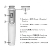 Manual Refractometer :Precision Vision Testing Tool for Eyecare Professionals