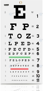 Premium Snellen Eye Chart Wall Chart Plastic Waterproof Snellen Charts for Eye Test Exams 10 Feet 9 X 14 in Eluxe Occluder Plus